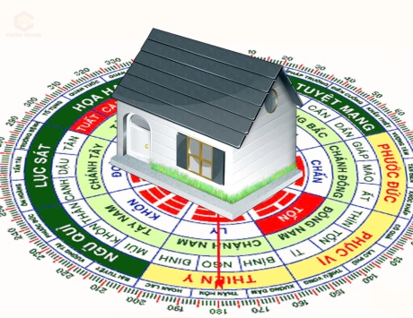 Chọn hướng nhà như thế nào để thu hút may mắn trong năm 2025?